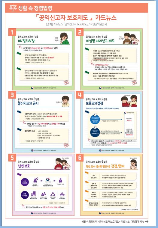 생활 속 청렴법령-공익신고자 보호제도 카드뉴스-1.JPG